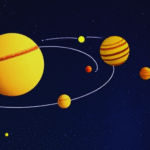 Snapchat Planets Order