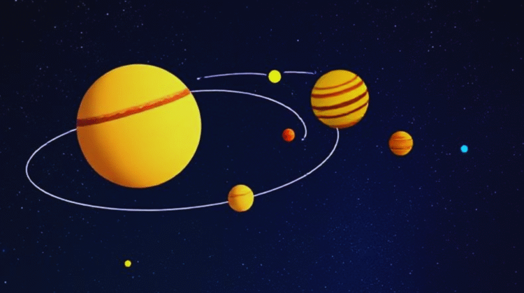 Snapchat Planets Order